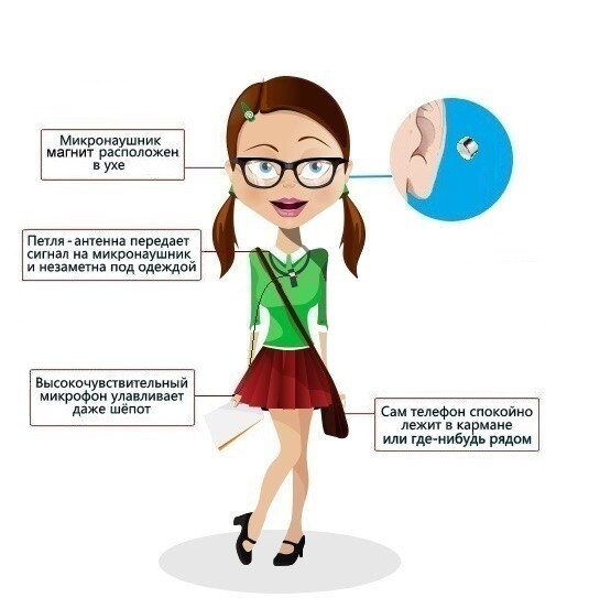 микрофон в рукав микронаушник тюмень